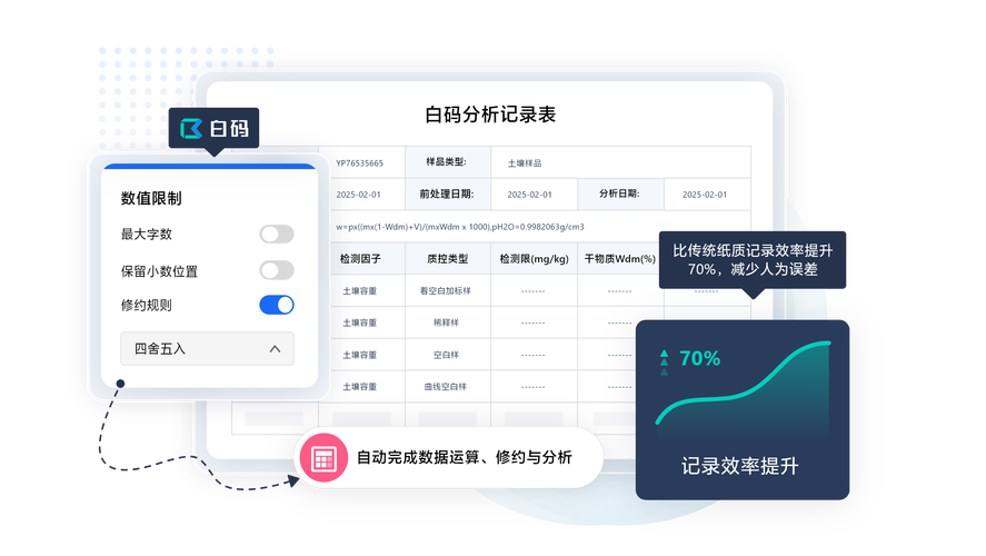 怎么生成一份能用的数字化检测报告