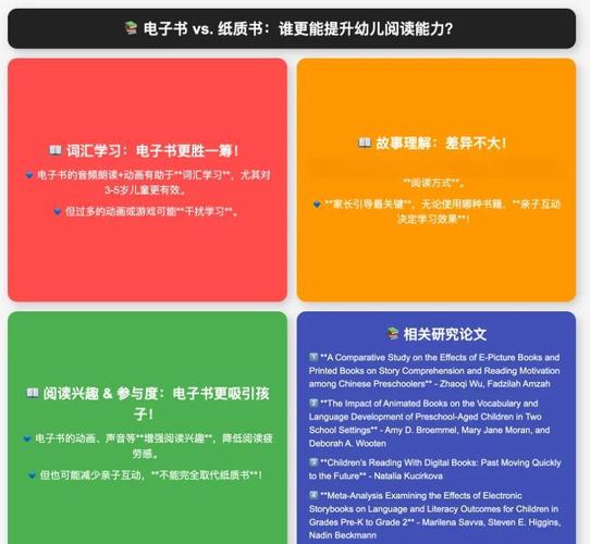 原创侵权电子书排版对比图