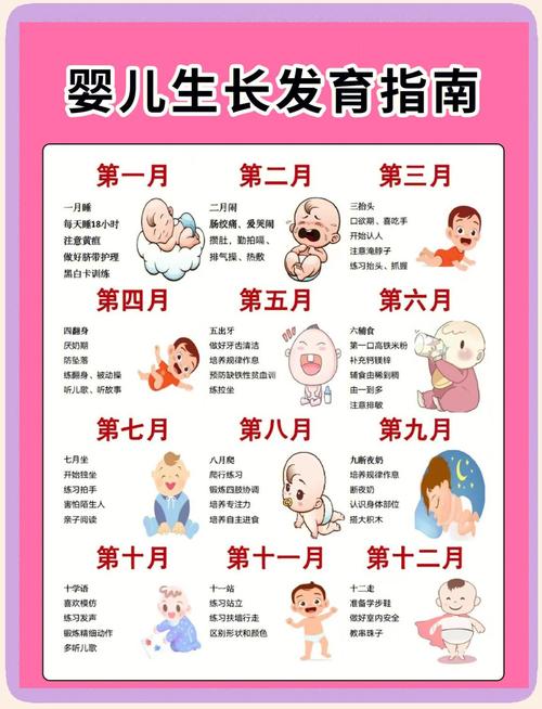扔掉统一月龄表：定制化成长从来不是模板化作业