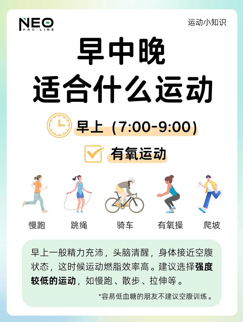 我现在的晨练时间表，供你踩在我的肩膀上参考