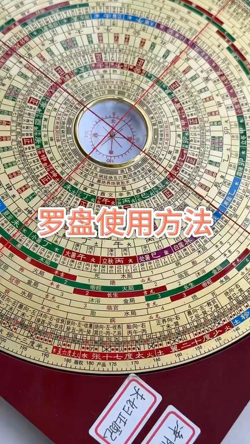 跟着罗盘走，古人怎么玩转它