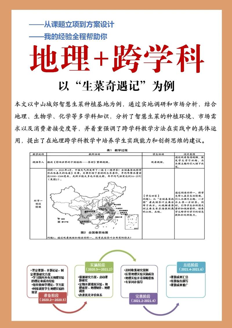 新课标下的地理实践力，学校敢接招吗？