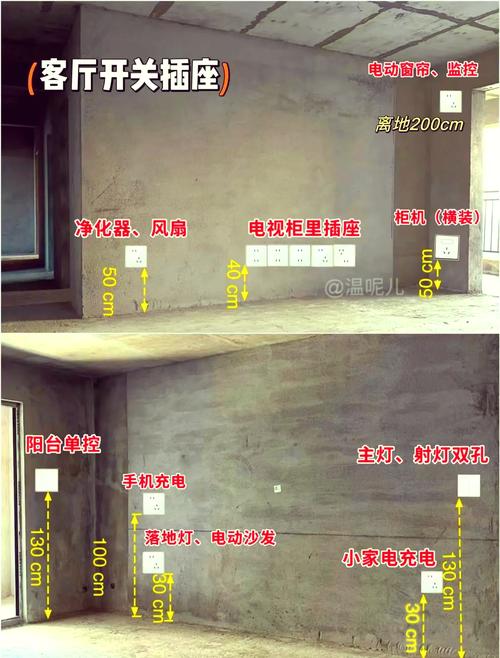装修插座开关高度标准示意图