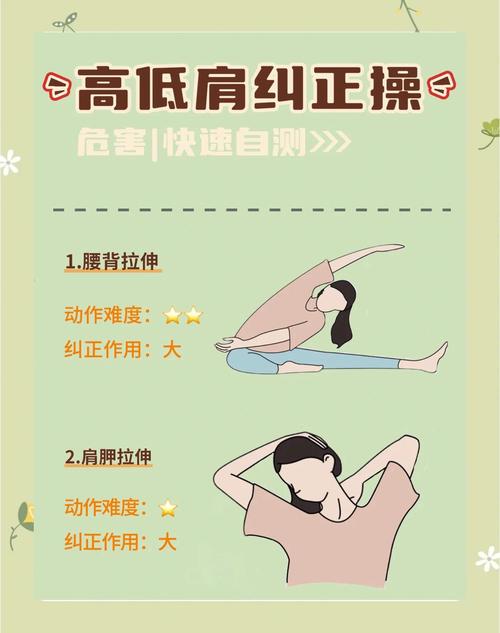 你自己就能做的自检动作