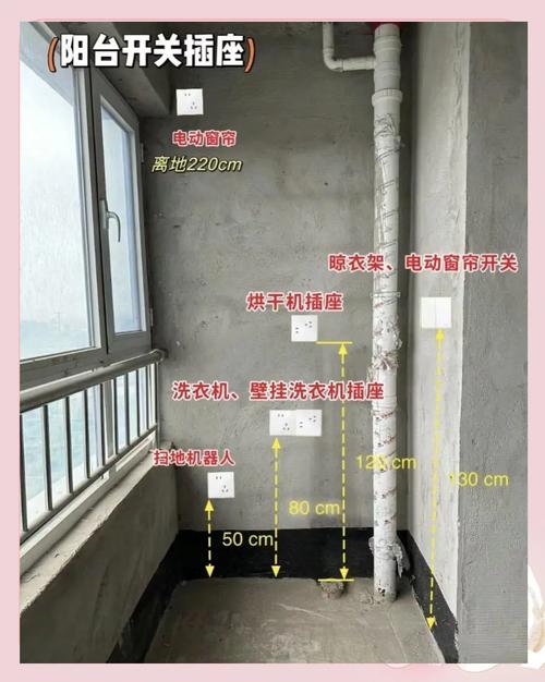 家政阳台布局：我装了3套房，才敢说这几个坑真能气哭人