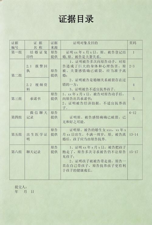 普通人离婚诉讼实用证据清单