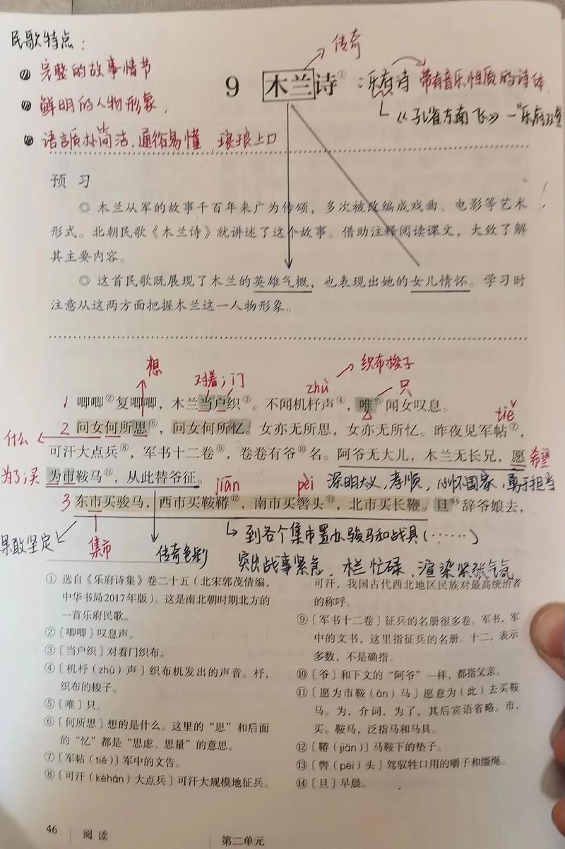 小学生语文作业诗歌意象圈划批注图