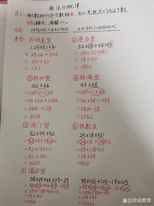 小学生乘法分配律常见错题整理本实拍