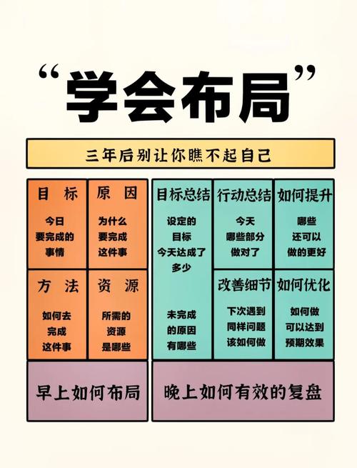 布局调整:省下的是流转时间,赚到的是真实产出