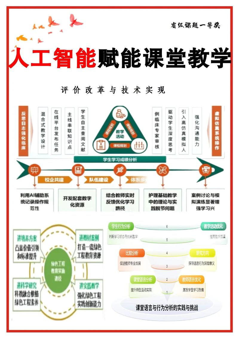 网络教研的“隐藏技能”：让数据开口说话