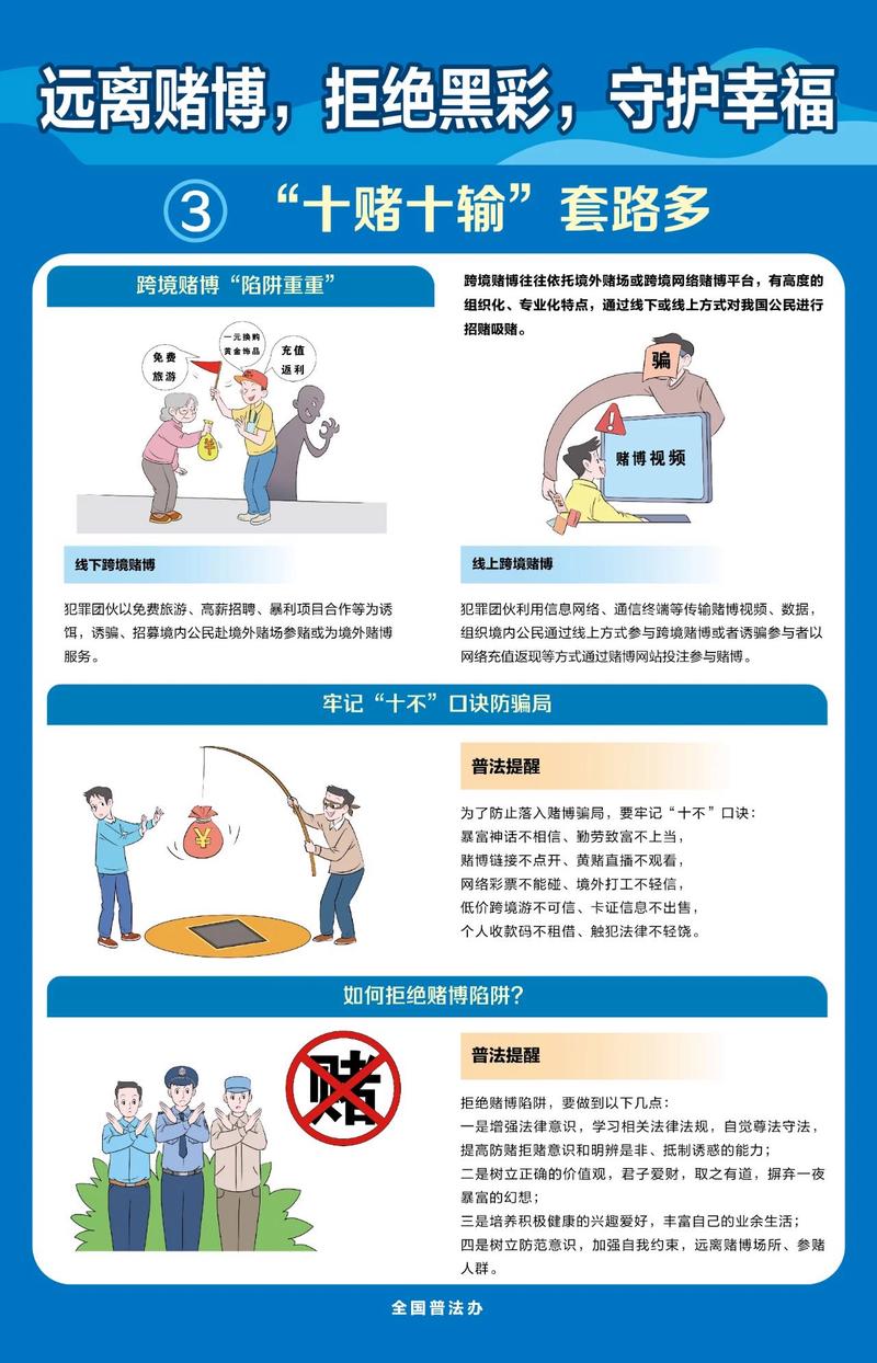 反向防身：给普通人拆赌博陷阱的三个动作