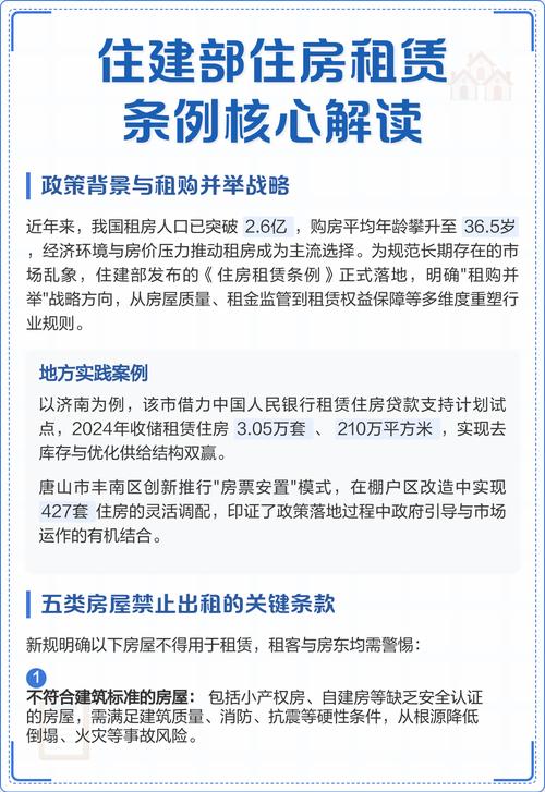 物权编里,跟你买房租房息息相关的硬规则