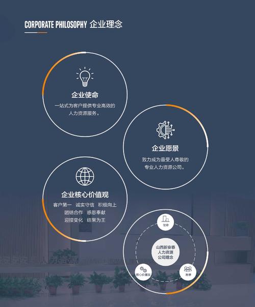 不同企业，选不同方案，适合才是最好的
