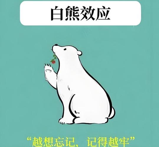白熊效应心理学实验示意图