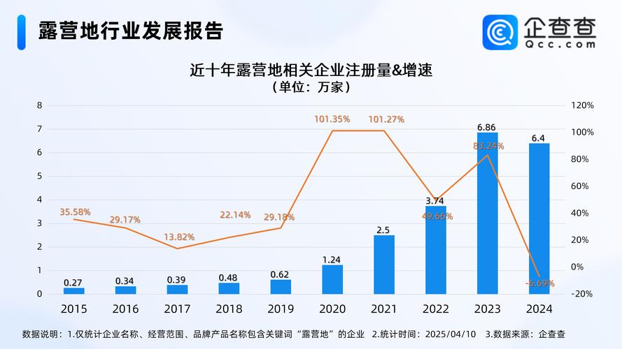 产业吸引力评估：躲开风口陷阱，选对真正能赚钱的赛道