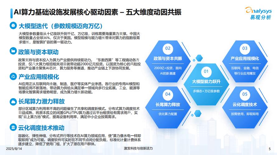 五、未来几年,品牌资料会变成一种“基础设施”