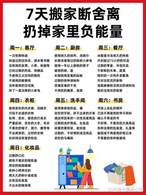 亲测半年，懒人也能坚持的断舍离技巧