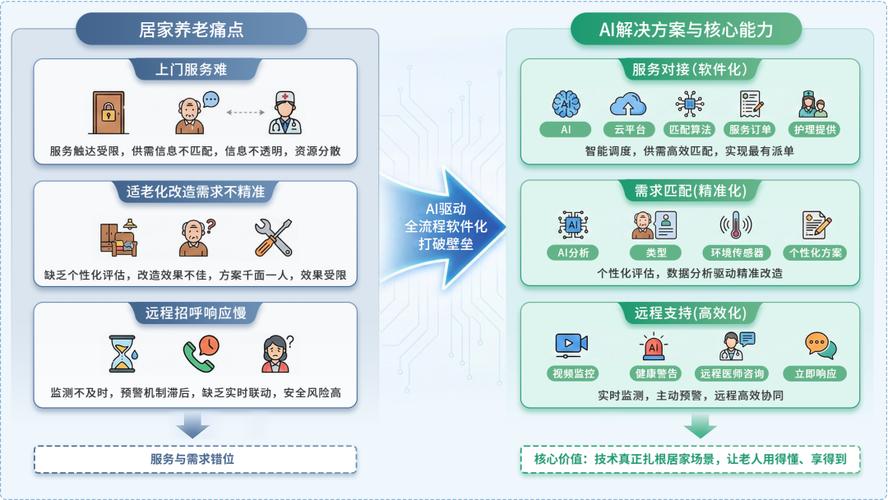 品牌多模态内容AI识别解析图