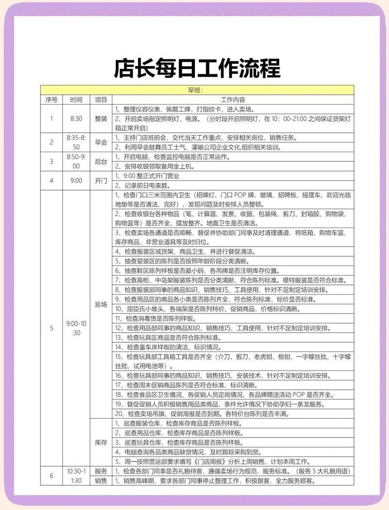 直接抄的操作清单，别瞎改