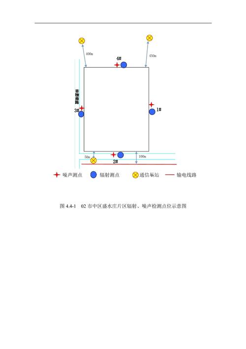 居民区公共区域噪声检测点位示意图