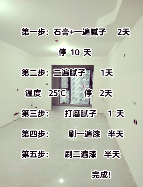⏰ 入住倒计时:刷完漆几天能住?