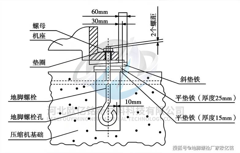 数控机床地脚螺栓灌浆安装施工图