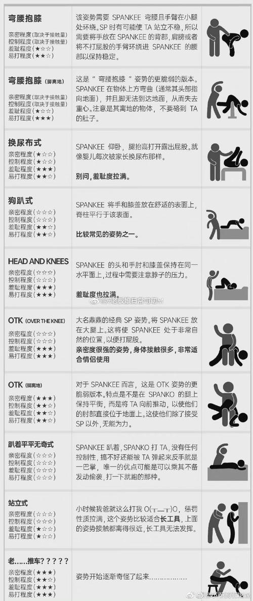 遇到这事，这三个动作今天就能用上