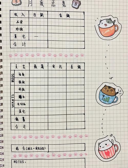 多人同步记账本手绘示意图