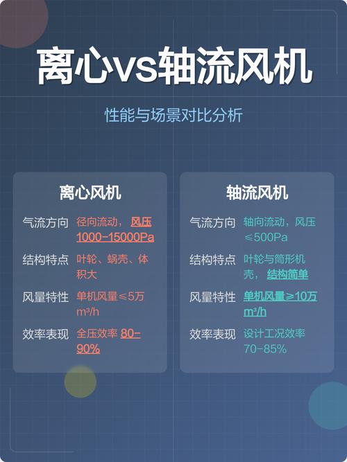 工业节能实战：变频驱动（VFD）帮工厂省下几十万电费的实操指南