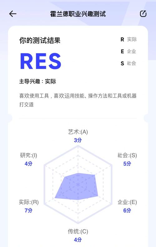 高中生在线进行霍兰德职业兴趣测评的电脑界面