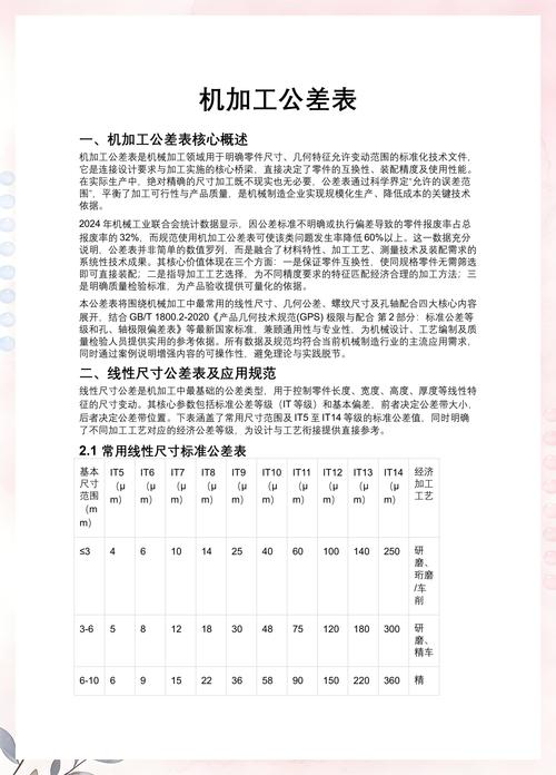 机械加工分散生产公差检测记录表