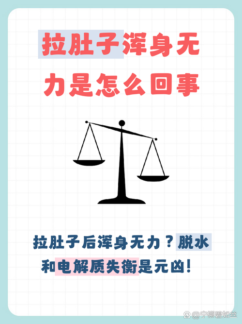 腹泻脱水后电解质失衡原理示意图