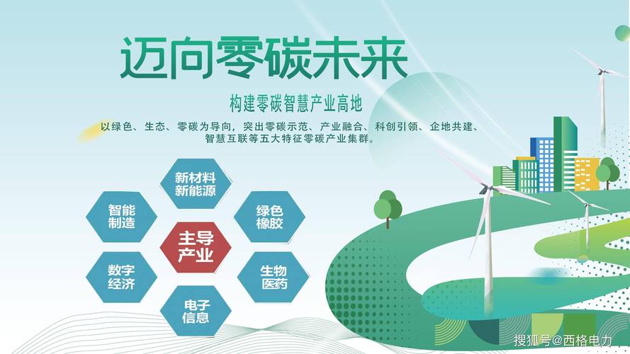 碳减排里的空间技术，正在改写行业规则