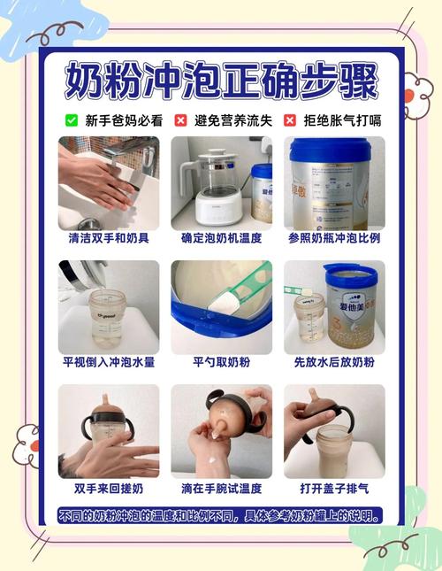 分月龄配方奶冲泡阶梯指南,照做就行