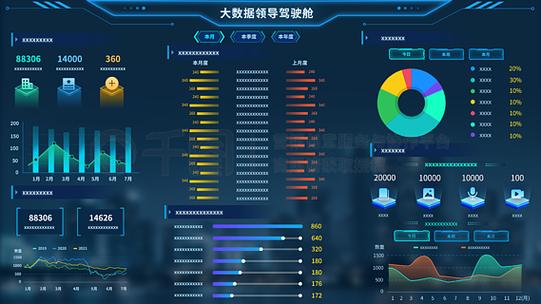 Altmetrics科研成果影响力多维度数据面板