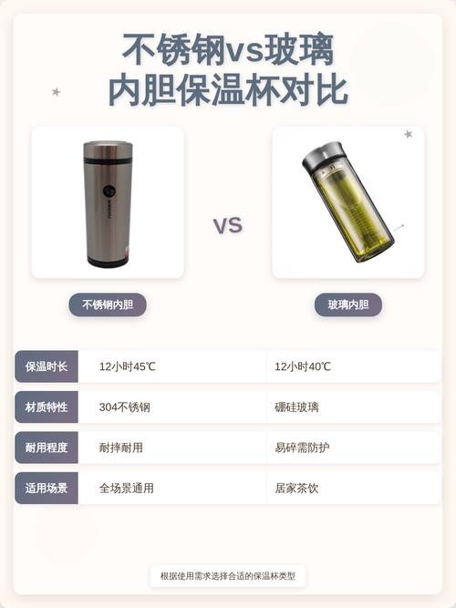 保温杯内胆清洗前后对比图