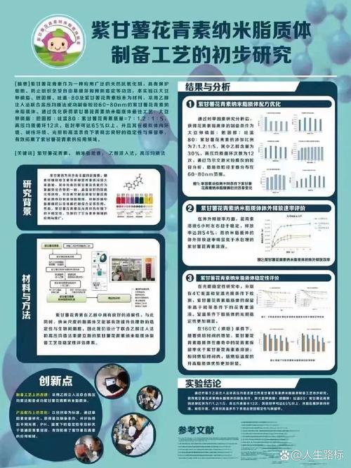 青少年科技创新大赛展板前中学生向评委讲解项目