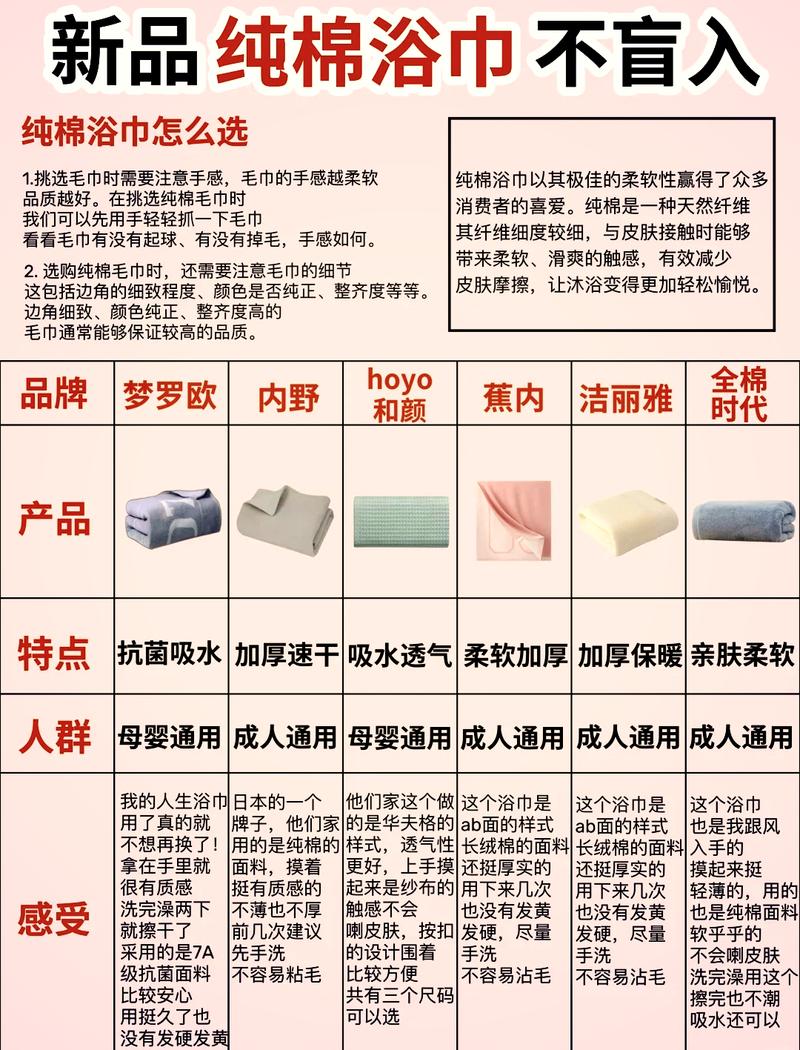 毛巾分批换的小讲究,记这点就够