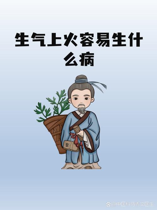 一个让我上火的咨询