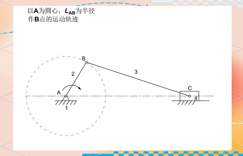 ADAMS中建立的曲柄滑块机构简化模型