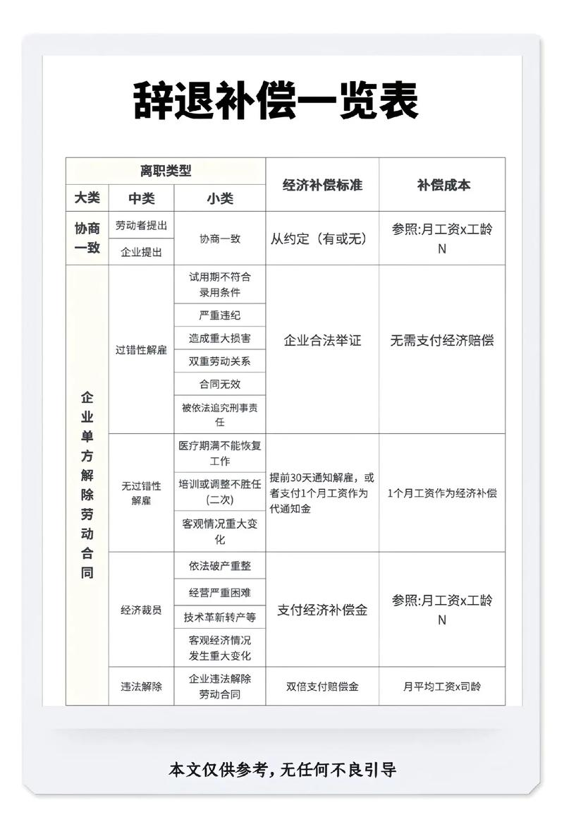 2026年北京违法辞退赔偿律所怎么选?专业律师解析维权实务要点与避坑指南 - 云帮法律