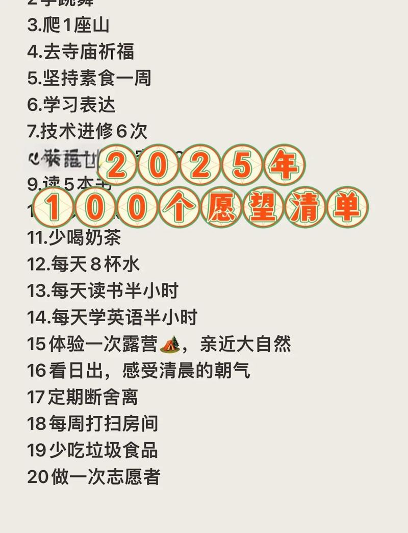2025年了，你的计划书该有点新东西