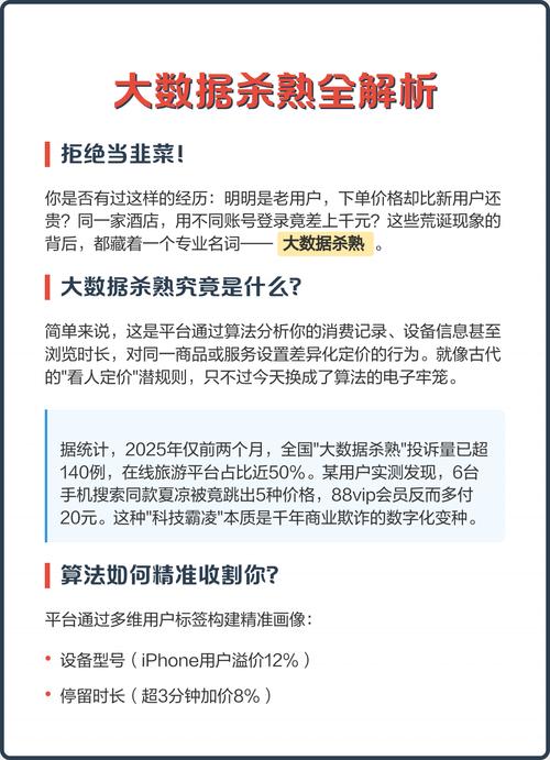 大数据杀熟相关法律条文汇总表