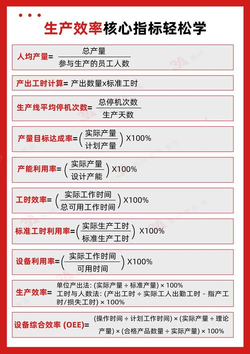 怎么算你的车间数据治理做成了?两个硬指标