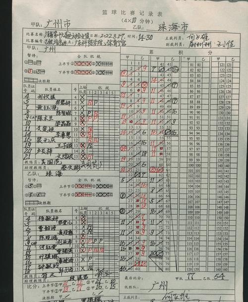 裁判数据里藏着的共性问题