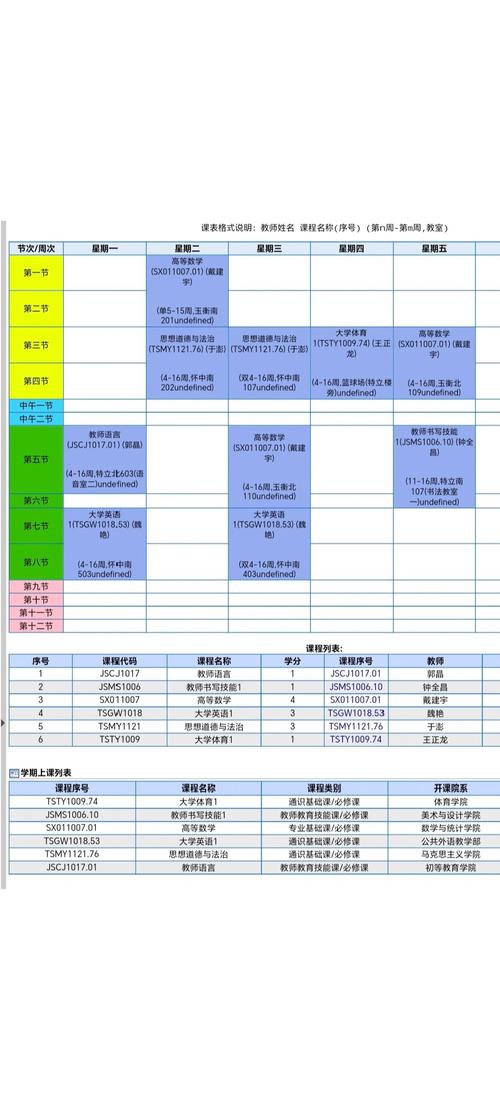 大学新生迷茫看着复杂的课程表