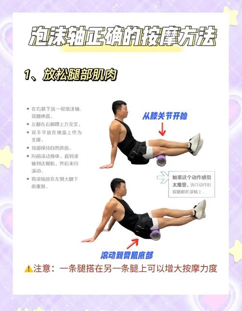 泡沫轴放松思路：别再傻滚了，得讲点道理-仁者医