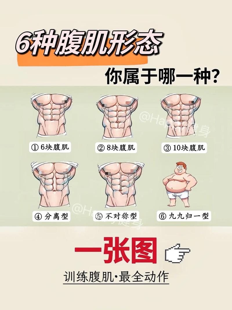 你的腹肌训练可能全是错的