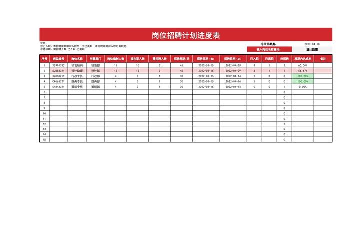 应届生求职规划进度对比表