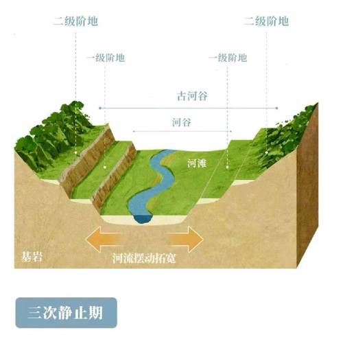 峡谷:大地深处那些伤疤,藏着最惊人的美-因为所以
